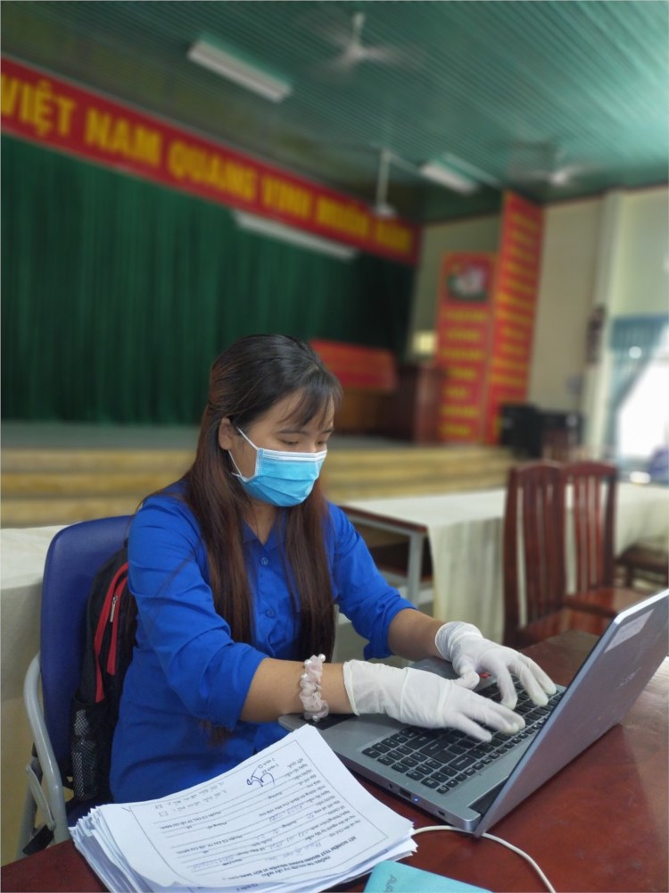 Ảnh đại diện